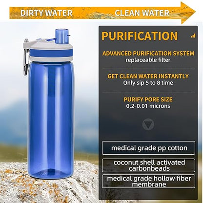 Filtered Water Bottle,Camping Water Purifier Bottle,Portable Press Water Bottle with Filter for Hiking,Travel,Survival,Backpacking, Drinking, Emergency-Blue