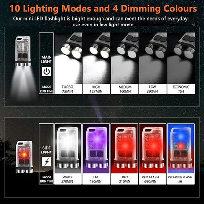 Mini Keychain Flashlights High Lumens, EDC Flashlight Rechargeable with Red UV Blue Light & Tail Magnet, 900 Lumens Led Pocket Small Powerful Flashlights for Camping, Emergencies,Everyday Carry, IP65