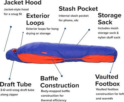 Big Agnes Women's Torchlight Expandable Down Mummy Sleeping Bag