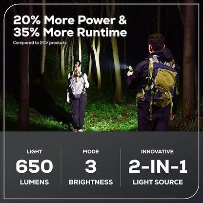 Greenworks 24V 2-in-1 Work Light, Dual Function, (2) Interchangeable Light Heads, 650 Lumen LED, 2.0Ah Battery and Compact Charger Included