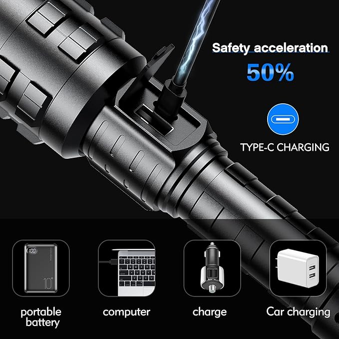 Rechargeable LED Flashlights High Lumens, 900,000 Lumens Tactical Flashlights, Super Bright High Powered Flash Light 5 Modes & 12H Long Runtime for Emergencies, Camping, Dog Walking