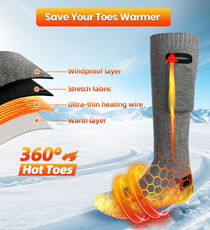 Heated Socks for Men Women, 4500 mAh Electric Rechargeable Heated Socks, Warm Winter Battery Heated Socks Women Outdoor Riding Camping Hiking Motorcycle Heated Ski Sock