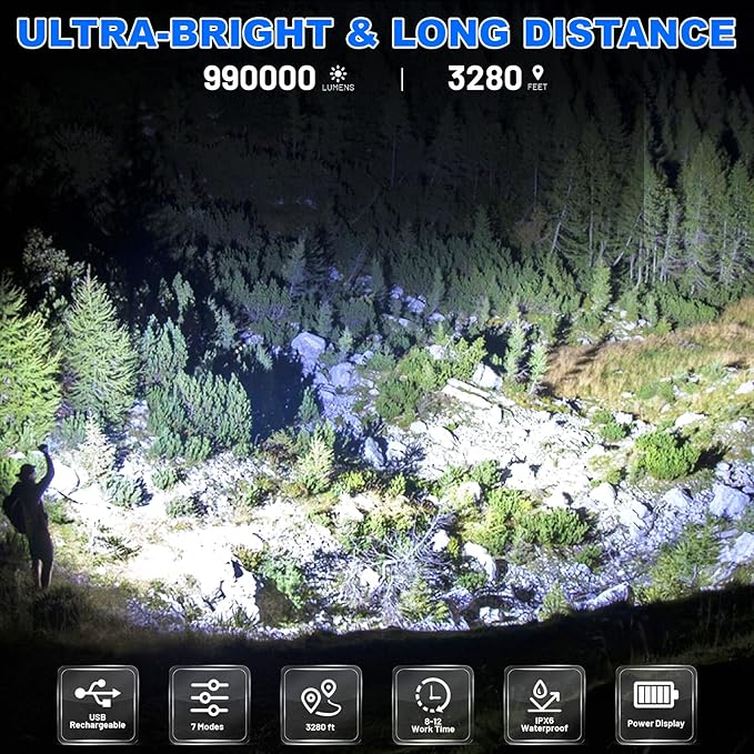 Cinlinso Flashlights High Lumens Rechargeable, 990,000 Lumens Super Bright Led Flash Light, 7 Modes with COB Light, IPX6 Waterproof, Handheld Powerful Flashlight for Home, Camping, Emerge∩cies