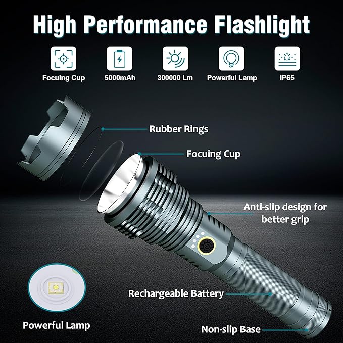 Rechargeable EDC Flashlights High Lumens, Super Bright LED Tactical Flashlight, 5 Modes & Fast Charge, Powerful Waterproof Flashlights for Emergencies, Home, Camping, Outdoor