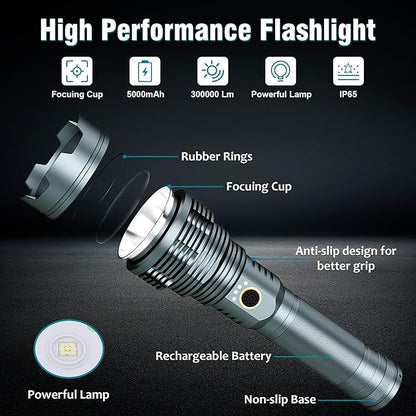 Rechargeable EDC Flashlights High Lumens, Super Bright LED Tactical Flashlight, 5 Modes & Fast Charge, Powerful Waterproof Flashlights for Emergencies, Home, Camping, Outdoor