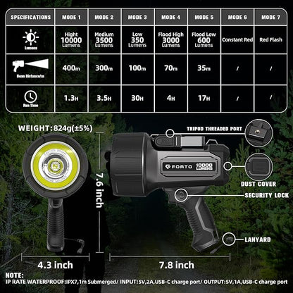 FORTO Rechargeable Spotlight 10000 Lumen Ultra Bright IPX7 Waterproof Spotlight, Boat Spotlight with EVA Carrying Case Tripod, 7 Light Modes Handheld Spotlight Flashlight for Marine Boat Hunting