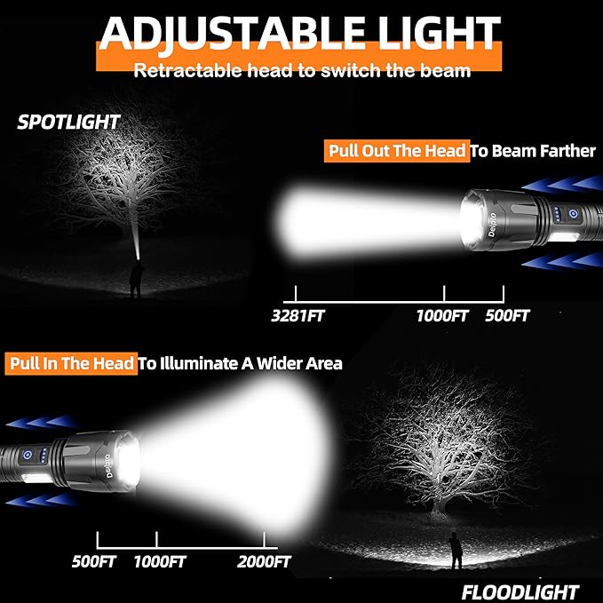 Rechargeable Flashlights High Lumens, Super Bright Flashlight 9000000 lumens with 7 Modes, IP54 Waterproof Tactical Flashlights for Home Camping Emergencies Running