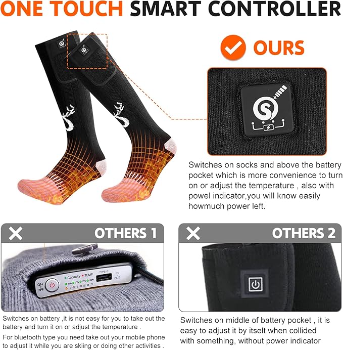 Upgraded Rechargeable Electric Heated Socks,7.4V 2200mAh Battery Powered Cold Weather Heat Socks for Men Women,Outdoor Riding Camping Hiking Motorcycle Skiing Warm Winter Socks