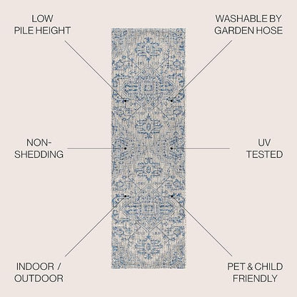 JONATHAN Y SMB105B-28 Estrella Bohemian Medallion Textured Weave Indoor Outdoor Runner Rug Coastal Bohemian Rustic Glam Easy Cleaning Bedroom Kitchen Backyard Patio Non Shedding, 2 X 8, Navy/Gray
