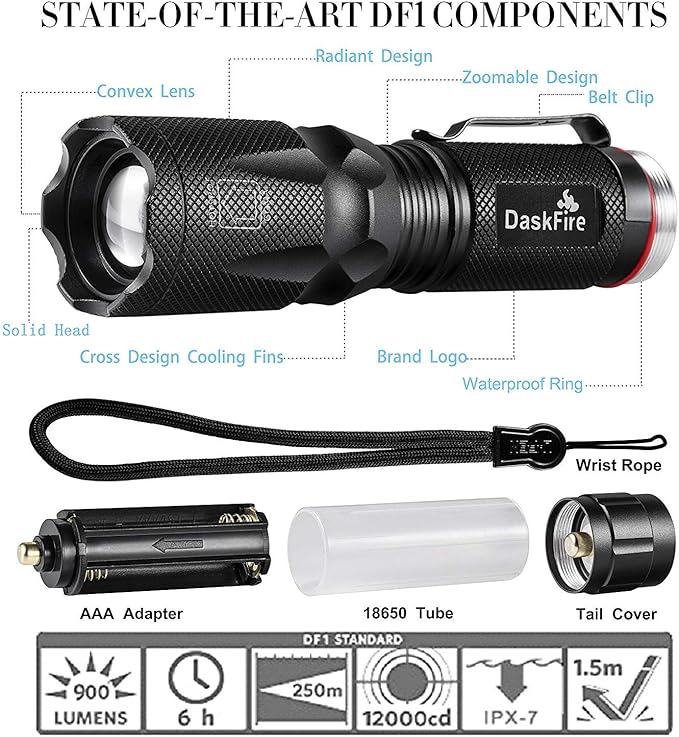 Blacklight Flashlight Kit, 2 in 1 LED UV 395nm Blacklights with 500LM Highlight, 4 Modes, Ultraviolet Torch Light for Pet Urine/Scorpion Detection/Night Fishing/Travel/Camping