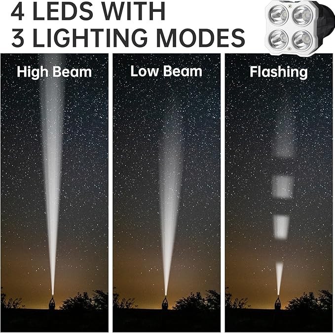 Tomorotec Multi-Functional 1000 Lumens Rechargeable LED Handheld Flashlight for Camping, Hiking, Emergency, Night Fishing, Mechanical Work & Outdoor - USB Charging, 4 Modes, Waterproof, Long-Lasting