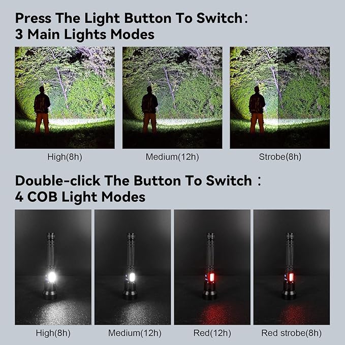 Flashlights High Lumens Rechargeable, Super Bright 990000 Lumens Flashlights with USB Cable, Brightest LED Flashlight for Emergencies, High Powered Flash Light IPX6 Waterproof 7 Light Modes Zoomable