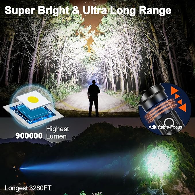 Rechargeable Flashlights 900000 High Lumens Long Range, High Concentration Super Bright USB C LED Flashlight Long Lasting, Powerful Multifunctional Strong Flash Lights, for Emergency Security Camping