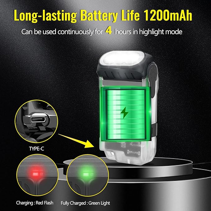 CGBE Small Flashlight 1200 Lumens, Rechargeable Pocket Flashlight Type-C with 1200mAh Battery, IP67 Waterproof Mini Keychain Flashlight with 80 Degree Rotation for Emergencies, Camping, Hiking - White
