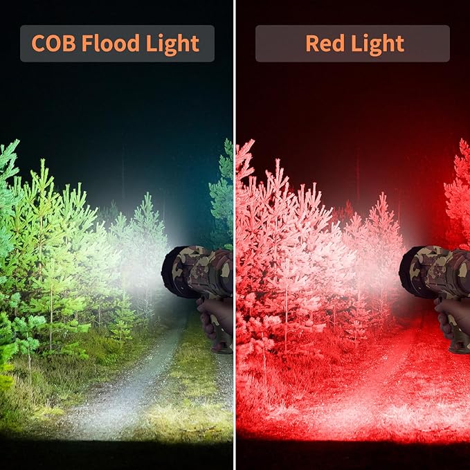 BUYSIGHT Rechargeable Spotlight Flashlight Floodlight,1000,000 lumens Hand held Spot lights IP67 Waterproof COB Camping lantern with red filter(Camouflage Gray-COB)