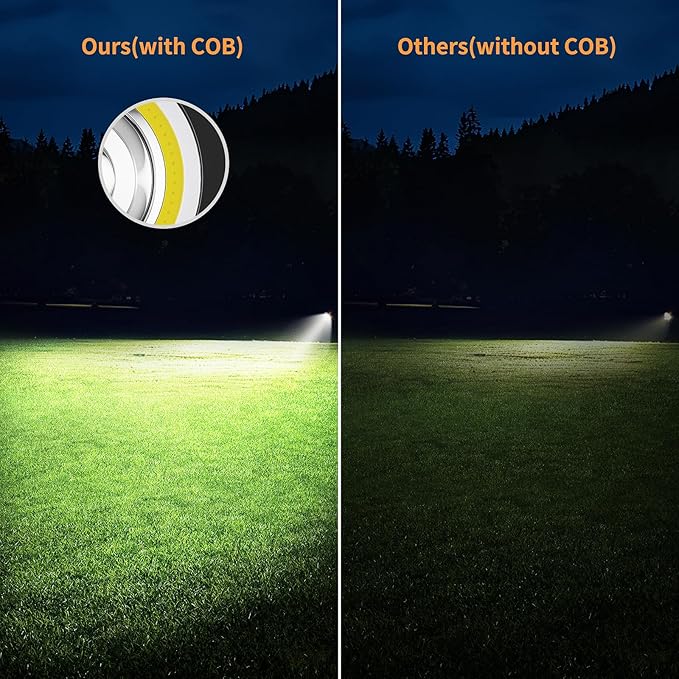 BUYSIGHT Rechargeable Flashlight 1000,000 Lumens COB Led Spotlight Floodlight IP67 Waterproof 15000mAh Long Lasting Long Distance Handheld Spotlight Impact Resistant with Foldable Stand and Red Lens