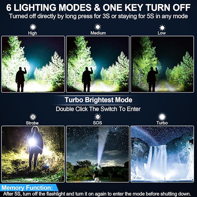 Flashlights 20,000 High Lumens Rechargeable, 1500M Long Throw Super Bright LED Small Powerful Flashlight with Memory Function, 6Modes Pocket Waterproof Flash Light for Camping,Hiking,Emergency