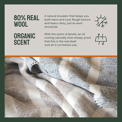 Woolly Mammoth Merino Wool Blanket- 66" x 90" 4 lbs Thick, Outdoor/Indoor Throw for Campfire, Picnic, Beach, Van Life, Home- Farmhouse Collection Heavy Duty Insulating Sleep Plaid, Navy/Cream Stripe