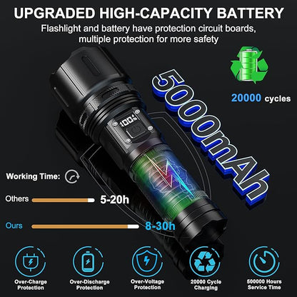 Flashlights High Lumens Rechargeable,Super Bright Tactical Flashlight with LCD Digital Display, 4 Modes Zoom Waterproof Powerful High Powered LED Flashlight for Emergencies Power Outage, Camping