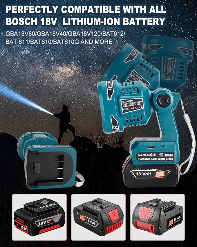 Cordless LED Flashlight for Bosch 18v Battery, 22W LED Work Light with USB-A&USB-C 2.1A Fast Charging Ports for Jobsite, Car Repairing, Camping, Emergency