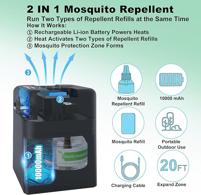Mosquito Repellent Outdoor Patio, Rechargeable Mosquito Repeller Indoor with 20' Mosquito Protection Zone, Includes Mosquito Repellent Refills, for Camping