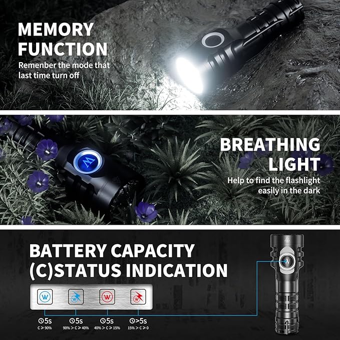 WUBEN E6 Pocket Flashlight Rechargeable 900 High Lumens, 5 Modes EDC Tactical Flashlight, Small but Powerful LED Flashlight, IP68 Waterproof Light Projector for Hunting, Outdoor, Hiking, Emergency