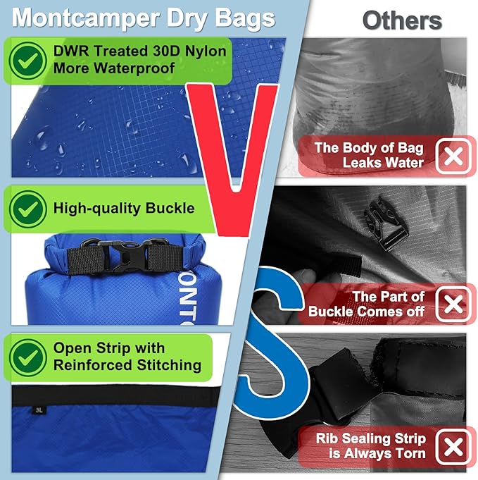 Upgraded 30D Nylon Waterproof Dry Bag-Extra Large Storage Sack for Hiking, Kayaking and Rafting-Roll Top Closure-Float on Water(20L/Turquoise blue)