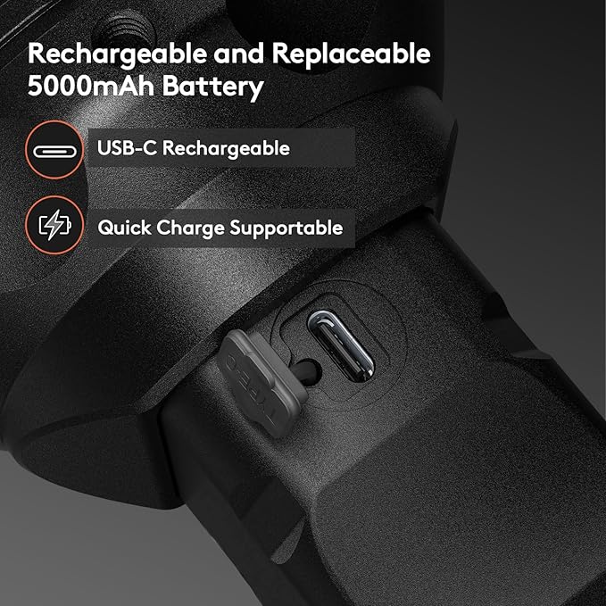 RovyVon S2i Rechargeable Flashlight, 5000 Lumens Super Bright LED Flashlight, 500 Meters Long Throw Search Flashlight with Digital Power Display, for Outdoors, Searching, Camping