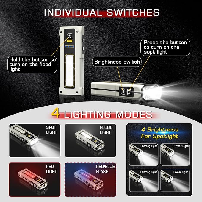 LED Rechargeable Work Light 1500 Lumens with Magnetic Base - Aluminum Shell Portable Flashlight for Mechanics Car Repair, Emergency - 4 Modes Flood Light+Spot Light - IPX4 Waterproof Long Battery Life
