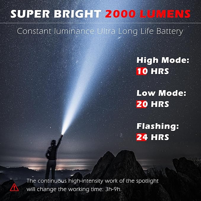 FORTO Rechargeable Spotlight Flashlight with 2000 Lumens, Handheld Spotlight with Foldable Stand, 6 Light Modes IPX7 Waterproof LED Spot Lights Outdoor for Boating Hunting Camping Hiking(Blue)