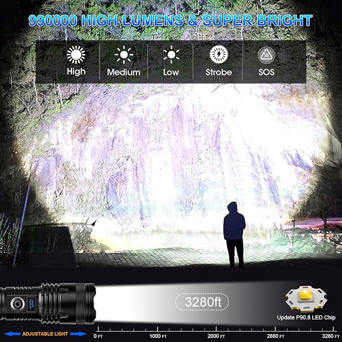 Flashlights High Lumens Rechargeable 2 Pack,990000 Lumens Super Bright Flashlight, Powerful Led Flashlight with 5 Modes & IPX6 Waterproof, Brightest Handheld Flashlights for Home, Camping, Hiking
