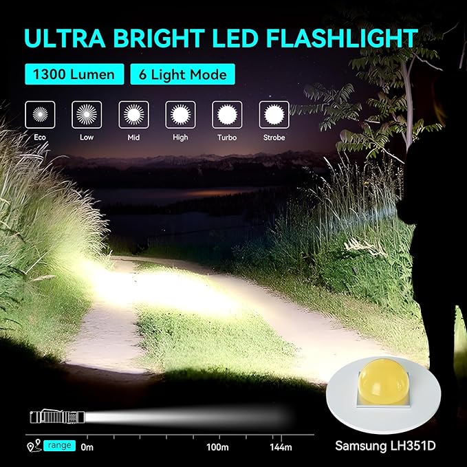 Wurkkos FC11 Flashlight Rechargeable USB C Pocket Flashlight, Max 1300 Lumen Ultra Bright Flashlight, Magnetic Flashlight IP68 Waterproof Flashlight for Camping Hiking Repairing (519A-5000K)