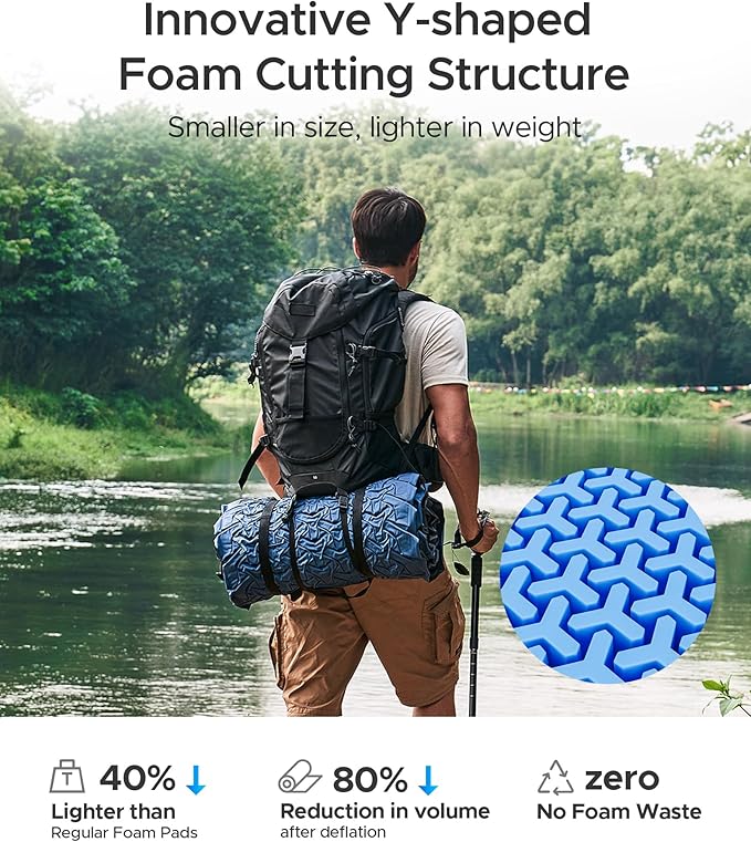 ACACIA 4" Thick Self Inflating Sleeping Pad with Foam, Innovative Y-Shaped Telescopic Structure, Ultraportable Camping Air Mattress with Pump Sack, Outdoor Compact Sleep Bed for Travel Tent Car