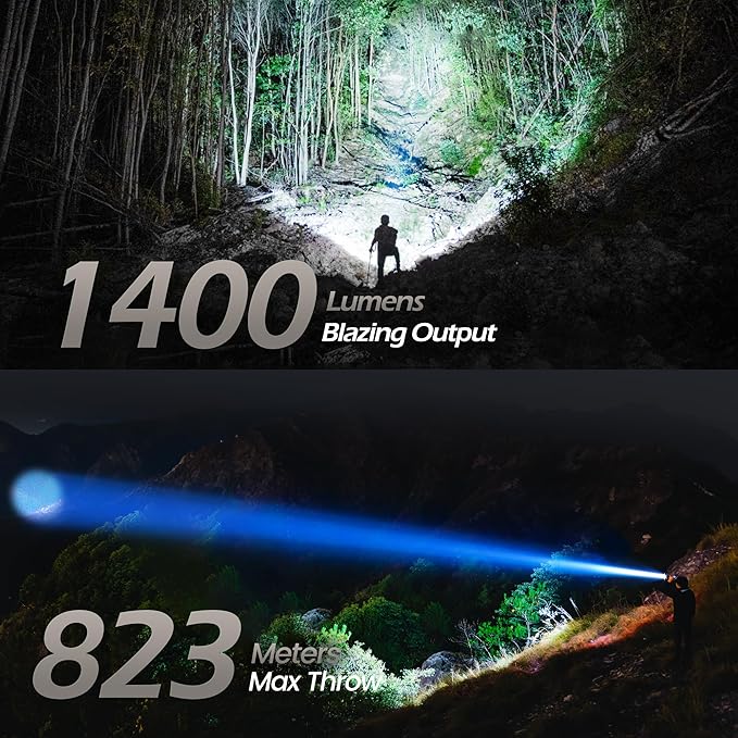 FORTO Compact Rechargeable Spotlight with Adjustable Focus, Handheld Spotlight with Stand, 823m Range, 3 Light Modes and LED Spot Lights Outdoor for Boating Hunting Camping Hiking，1400 Lumens