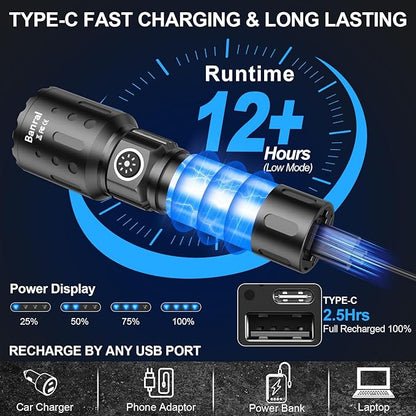 Rechargeable Flashlights 20,000 High Lumens, 1500M Long Throw Super Bright LED Small Powerful Flashlight with Memory Function, 6Modes Pocket Waterproof Flash Light for Camping,Hiking,Emergency