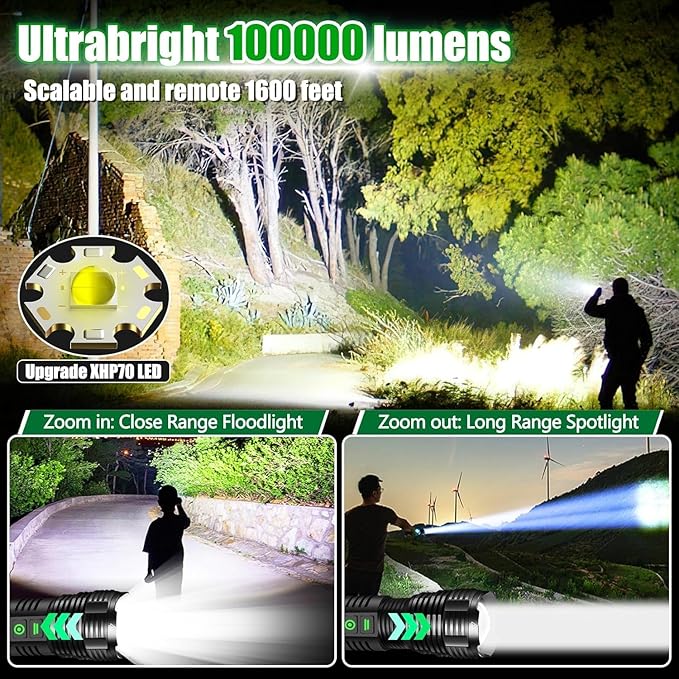2Pack Rechargeable Flashlights, 100000 High Lumens Super Bright Led Tactical Flashlight with 5 Modes, High Power Waterproof Dual Button/Dual interfaceFlashlight for Emergency, Outdoor, Camping