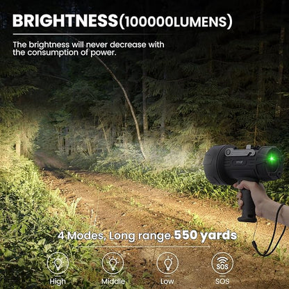 Rechargeable Spotlight, Handheld Spotlight with COB Light Source, IPX6 Waterproof &100000 Lumen LED, 10000mAh 20 Hour StandbyImpact Resistant Handheld Spotlight(Black)
