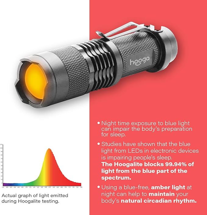 LED Flashlight, Blue Light Blocking, Amber Flashlight by Hooga. 1600K Warm Light for Eye Care, Sleep Aid. AA Battery Included. Adjustable Brightness. Great for Hunting, Camping, Aviation. 2-pack