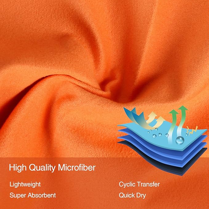 HOEAAS 2 Pack Microfiber Camping Towels, Quick Dry Towel, Super Absorbent Ultra Compact Travel Towel Soft Lightweight Sports Towel for Sweat Fast Drying Towels for Pool,Gym,Hiking,Backpacking,Fitness