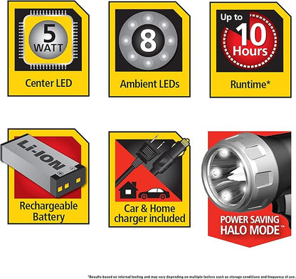 STANLEY SL5HS Rechargeable 1200 Lumen Lithium Ion Ultra Bright LED Spotlight Flashlight,Black