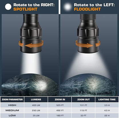 EverBrite 400 Lumens Aluminum LED Flashlight, Zoomable Flashlight with Lanyard&Clip, 4 Modes, IPX4 Waterproof, for Camping Hiking, Emergency, EDC, Survival Use, Batteries Included