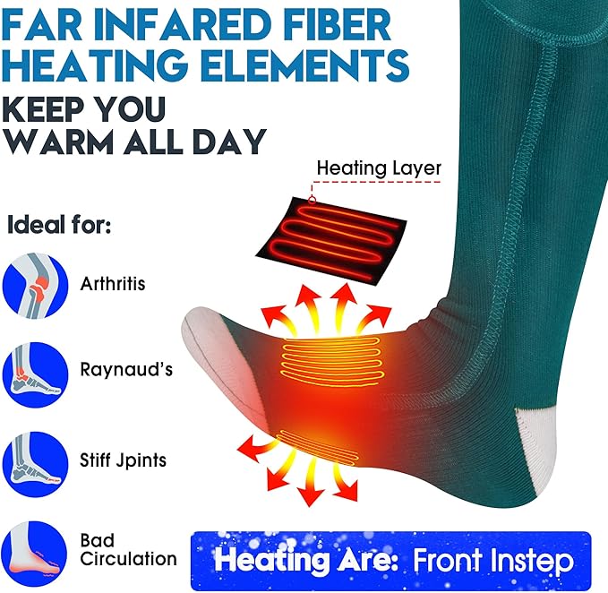 Autocastle Heated Socks, Electric Heated Socks for Men Women, Rechargeable Battery Heating Socks, Winter Warm Thermal Socks, Washable Unisex Foot Warmers for Hunting Camping Skiing Hiking Outdoors