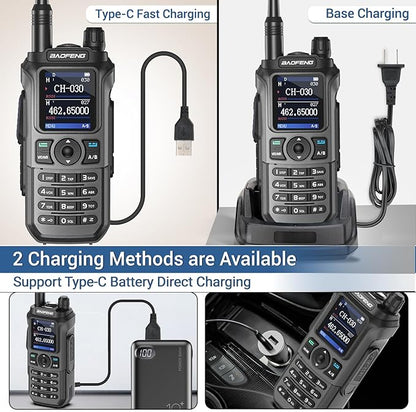BAOFENG GMRS Radio GM21 GMRS Handheld Radio Long Range Walkie Talkies for UV-5R GMRS Rechargeable Two Way Radio with Battery NOAA Weather Receiver,999 Channels,Copy Frequency and USB-C Charger