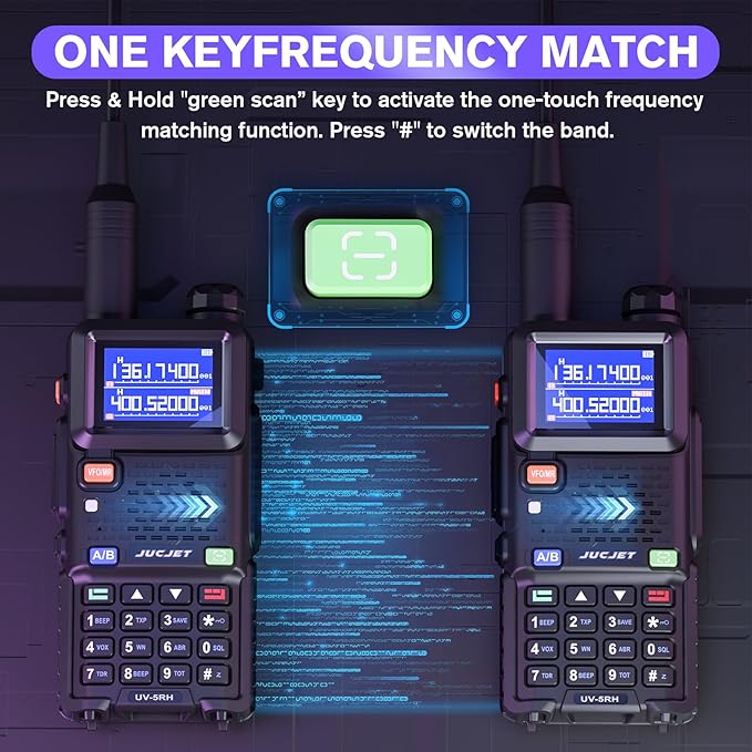 5RH Ham Long Rang Walkie Talkies 10W (Upgraded of UV-5R), 999CH One Key Frequency Match, 2500mAh Battery Rechargeable Walkie Talkies, with Programming Cable, Earpiece, Type-C Charging(1 Pack)