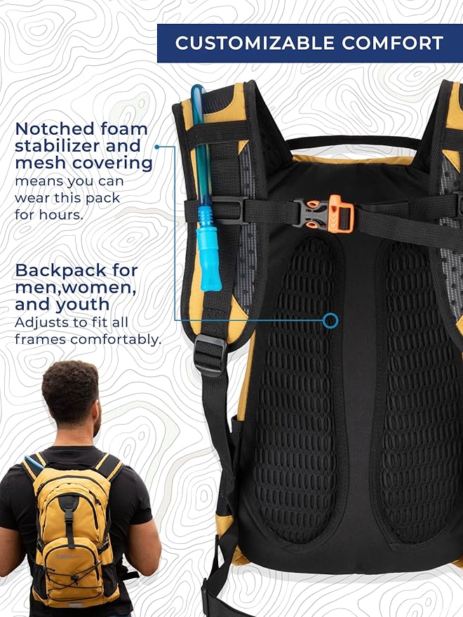 18L Hydration Backpack with 2 Liter Hydro Water Bladder Bag, Lightweight Daypack for Cycling, Hiking, Running, Climbing, for Men Women Kids