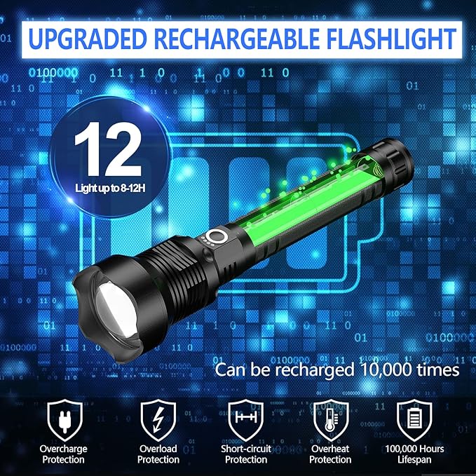 Rechargeable LED Flashlight 990,000 High Lumens, Super Bright Powerful Handheld Flash Lights, Large Tactical Flashlight Outdoor with 5 Modes
