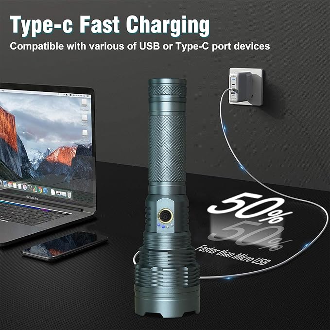 Rechargeable EDC Flashlights High Lumens, Super Bright LED Tactical Flashlight, 5 Modes & Fast Charge, Powerful Waterproof Flashlights for Emergencies, Home, Camping, Outdoor
