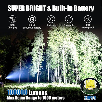 Rechargeable LED Flashlights high lumens,100000 Lumens Super Bright Tactical Flashlights,Waterproof Handheld Flashlight with 5 Mode,Built-in Battery,Zoomable for Emergencies Camping