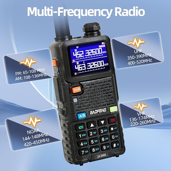 BAOFENG UV-5RM 10W Handheld Ham Radio Long Range, Portable Gmrs Radios with 2500mAh Type-C Charging Battery, Rechargeable 5RM Multi-Band Two Way Radio for Adults（2 Pack）