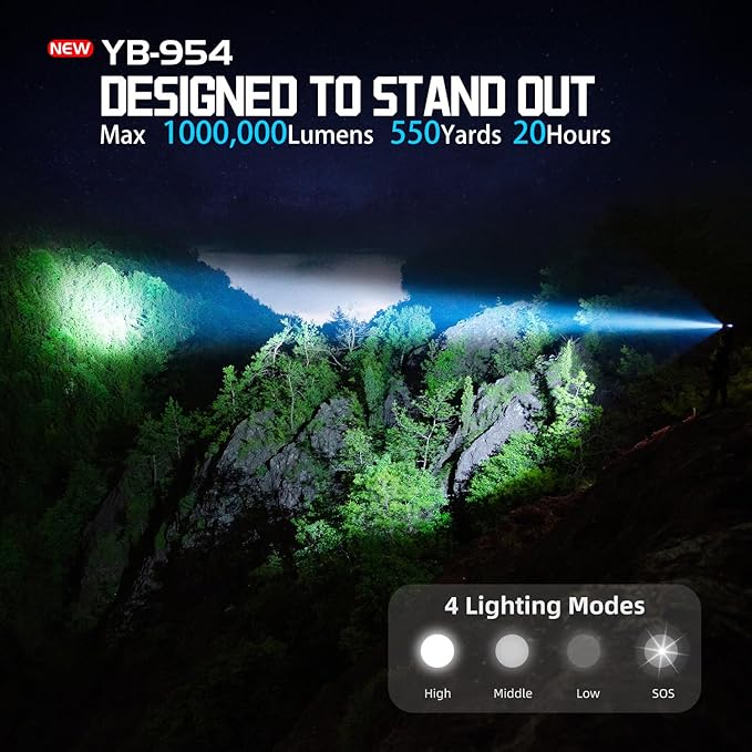 YIERBLUE Solar Power & Rechargeable Spotlight Flashlight, 1000,000 High Lumen Outdoor Handheld Spot Light and Flood Side Light, with Foldable Stand and 3 Colors Lenses for Boating Hunting and Camping